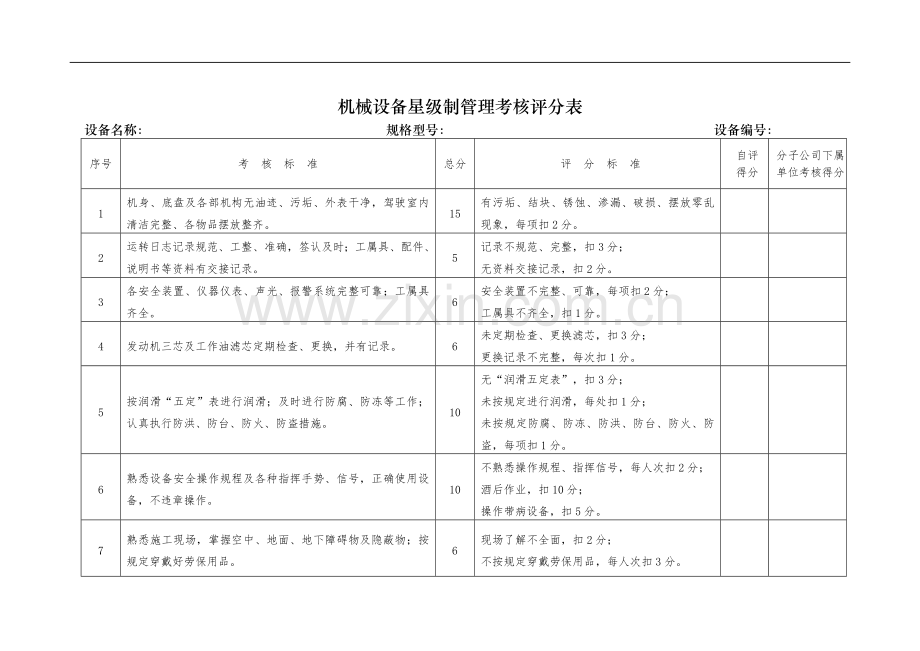 机械设备星级制管理考核评分表..doc_第1页