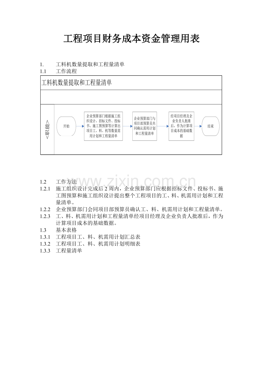 工程项目财务成本资金管理用表汇总.doc_第1页