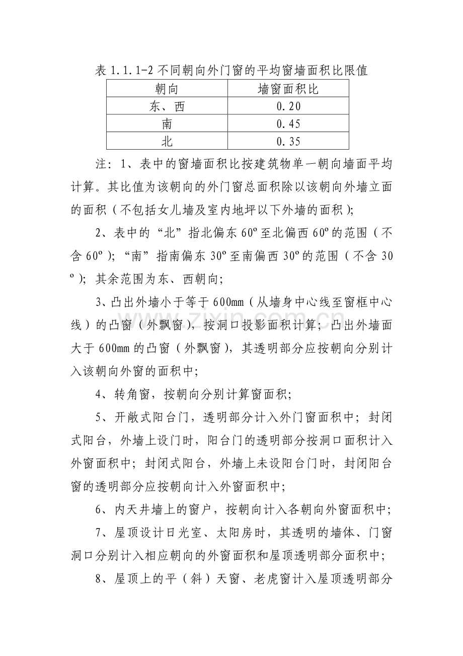 合肥市民用建筑节能设计技术管理若干补充规定(1).doc_第2页