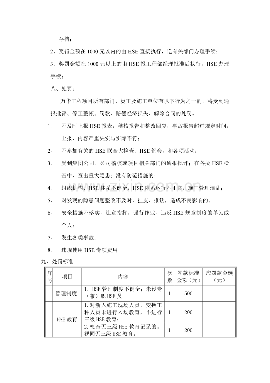 万华工程项目HSE奖罚管理办法新改1.doc_第3页