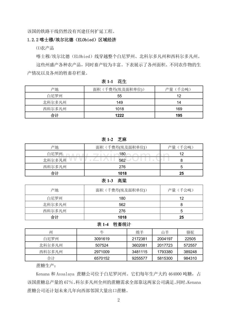 苏丹铁路设计方案(终).doc_第2页