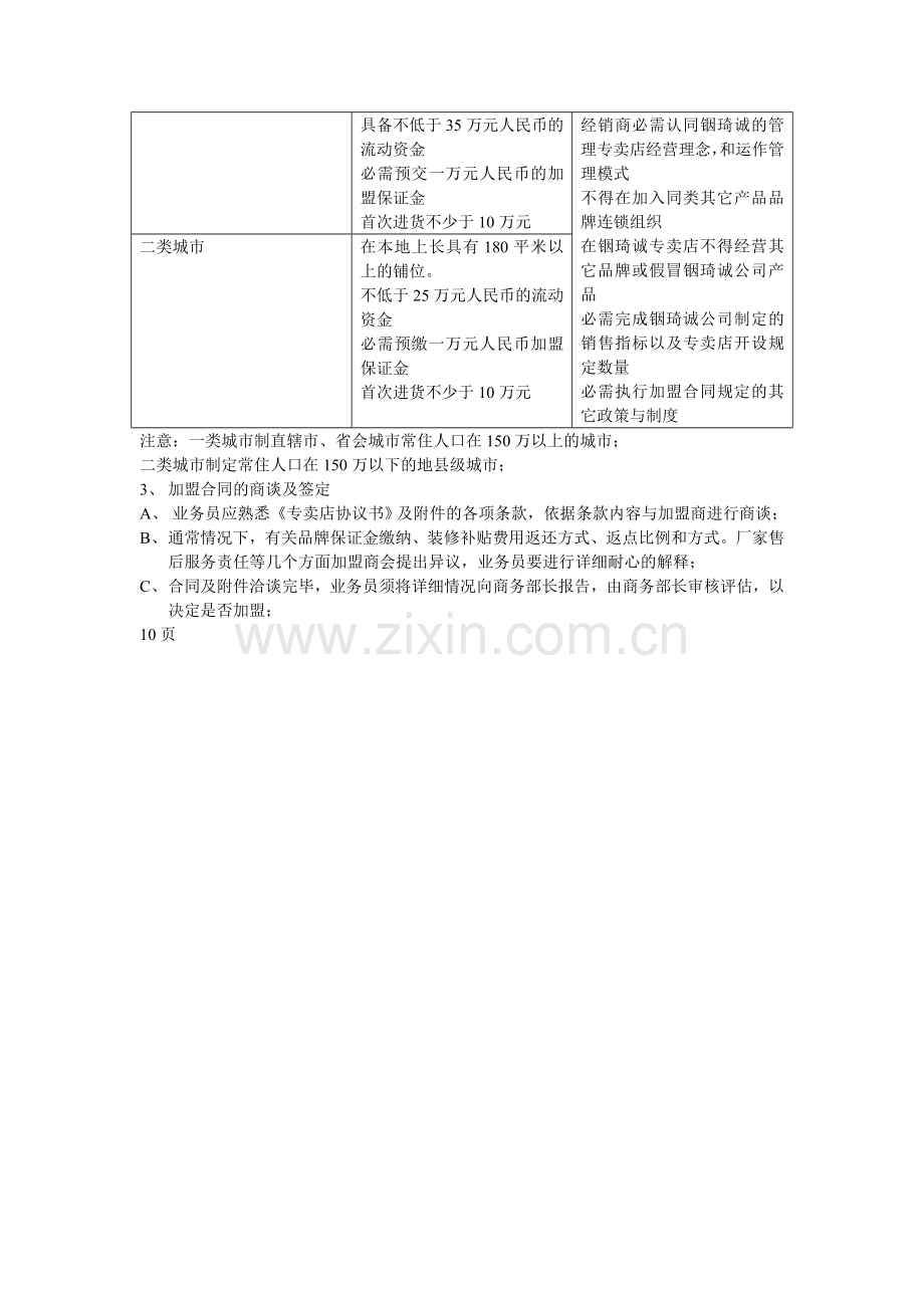 业务主管职责及要求.doc_第2页