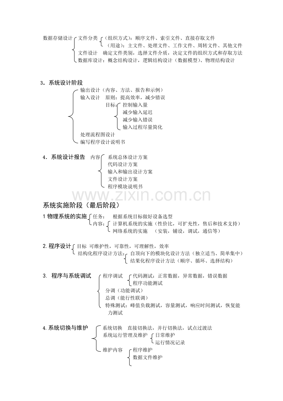 管理信息系统》系统分析、系统设计、系统实施三章总结.doc_第3页