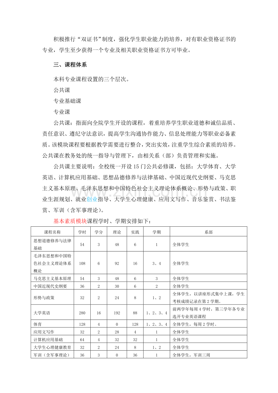 郑州经贸职业学院2014级本科专业培养方案制定指导意见简本5.23(1).doc_第3页