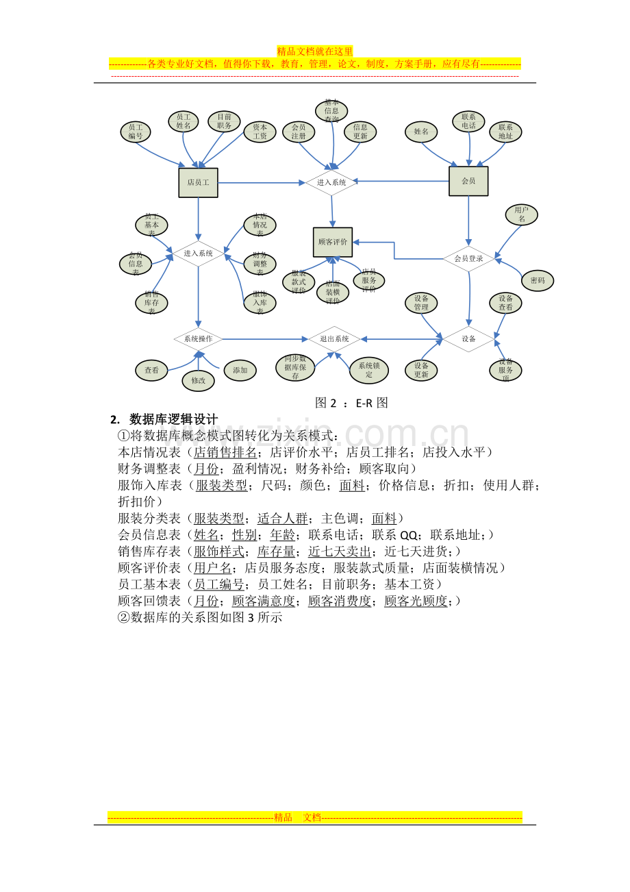 服装专卖店管理系统设计文档.docx_第3页