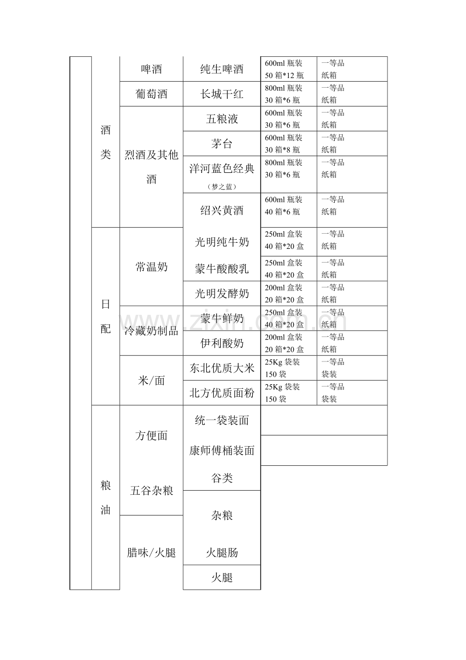 华盛仓储保管合同.doc_第2页