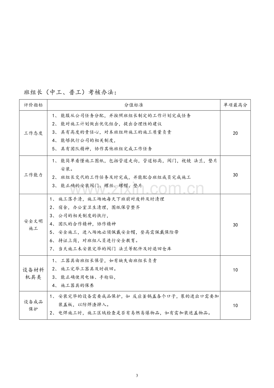 绩效考核试行办法.doc_第3页