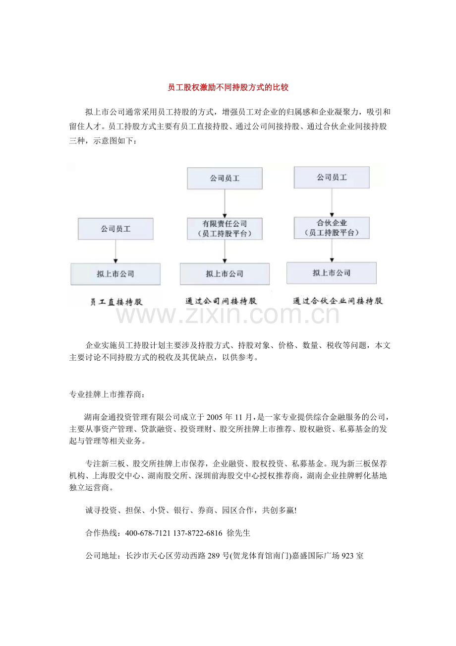 员工股权激励不同持股方式的比较.doc_第1页