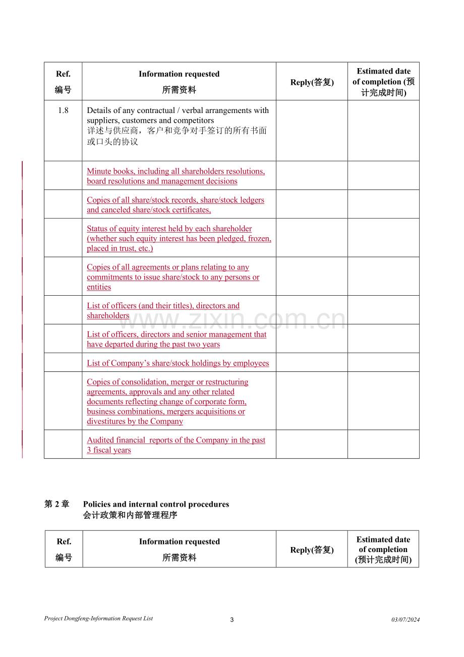 毕马威尽职调查题纲.doc_第3页