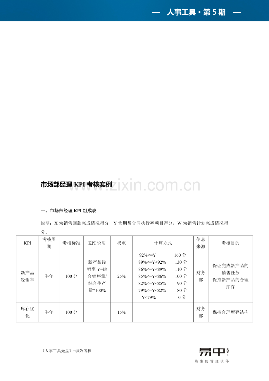 市场部经理KPI考核实例..doc_第1页