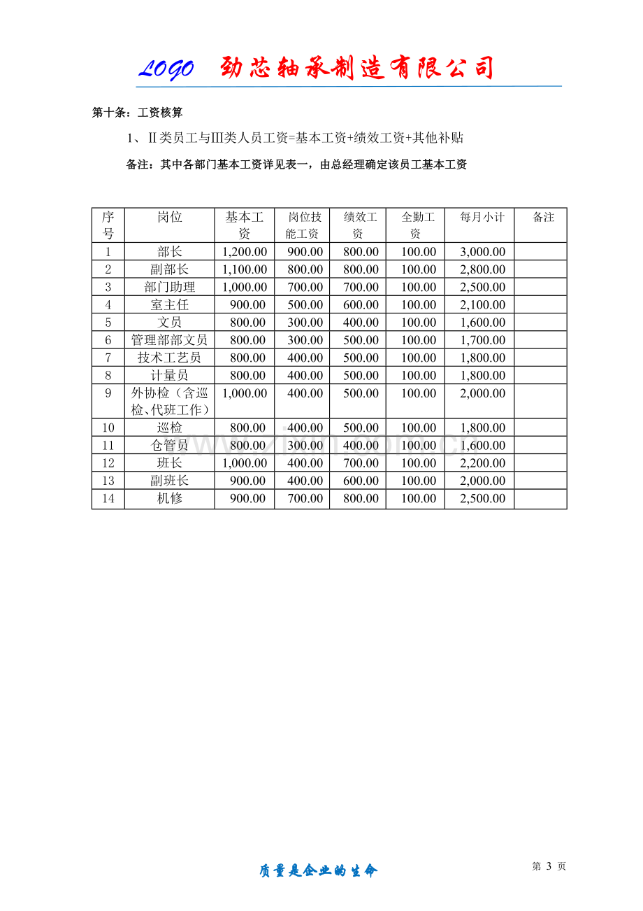 绩效考核办法(轴承制造、机械制造适用).doc_第3页