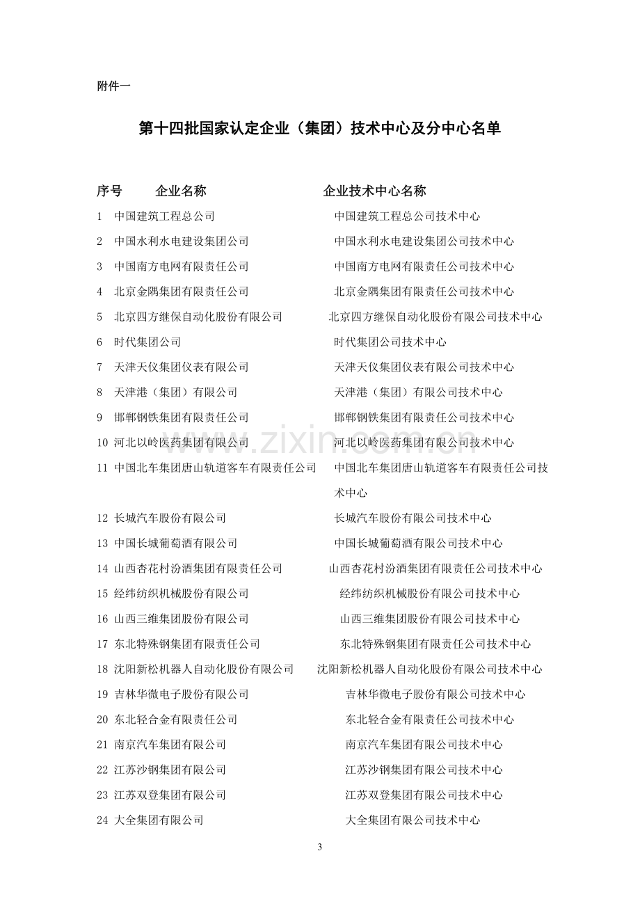 根据国家认定企业技术中心管理办法.doc_第3页