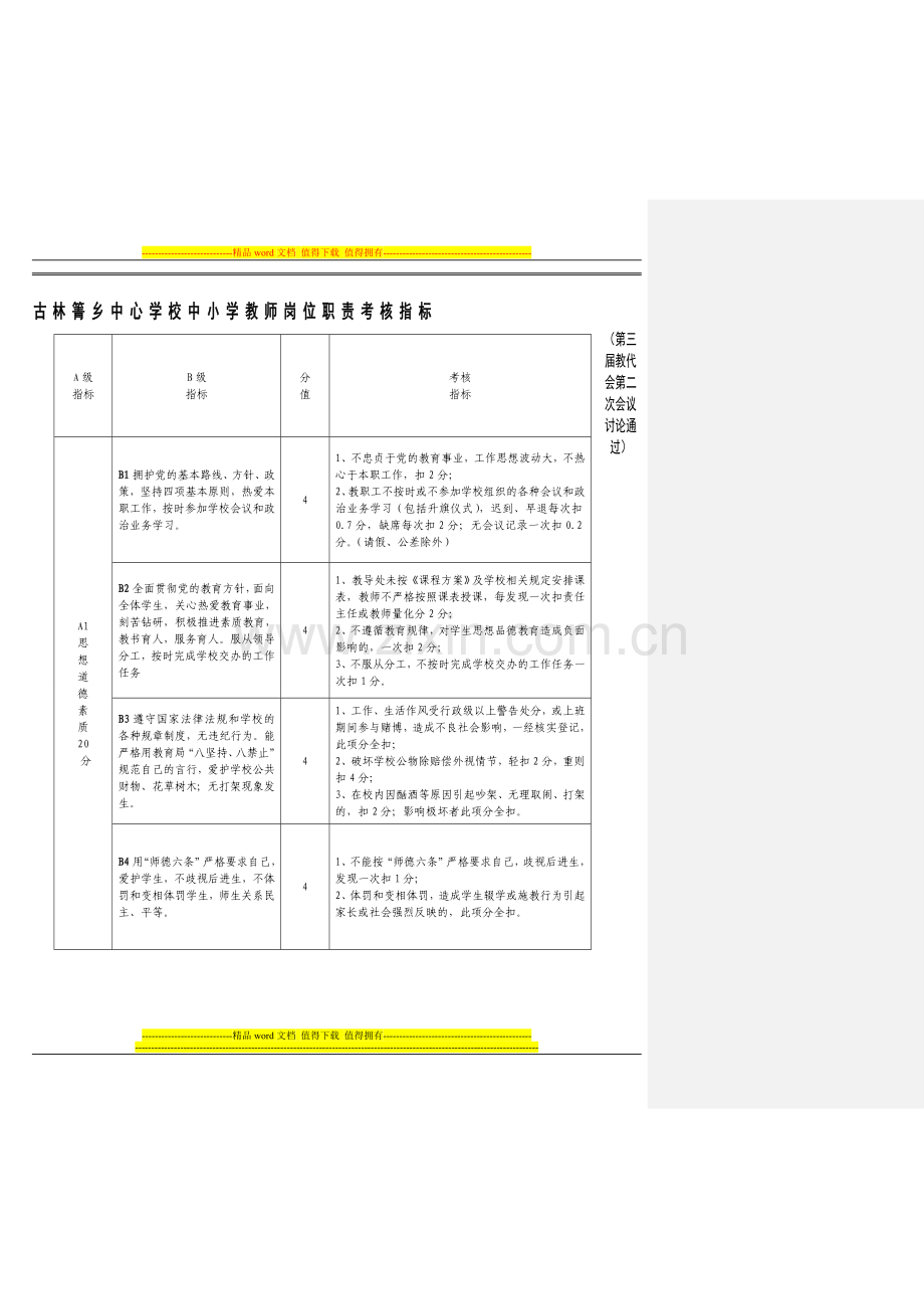 古林箐乡教师岗位考核指标(修改)1..doc_第1页