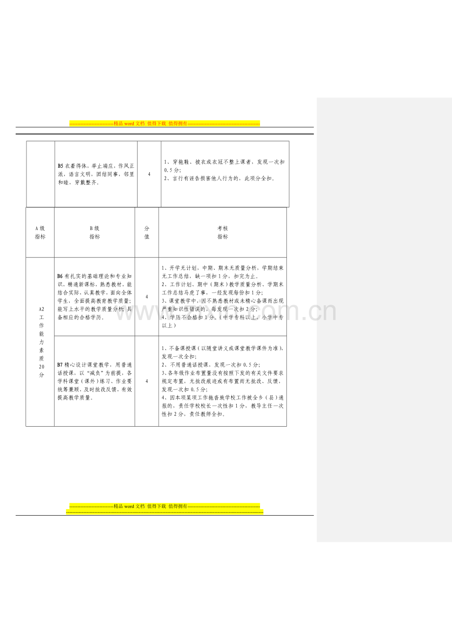 古林箐乡教师岗位考核指标(修改)1..doc_第2页