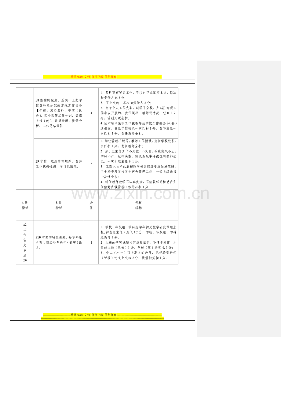 古林箐乡教师岗位考核指标(修改)1..doc_第3页