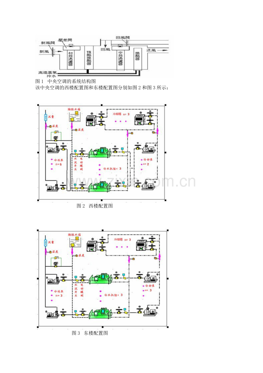 中央空调系统节能改造方案.doc_第2页