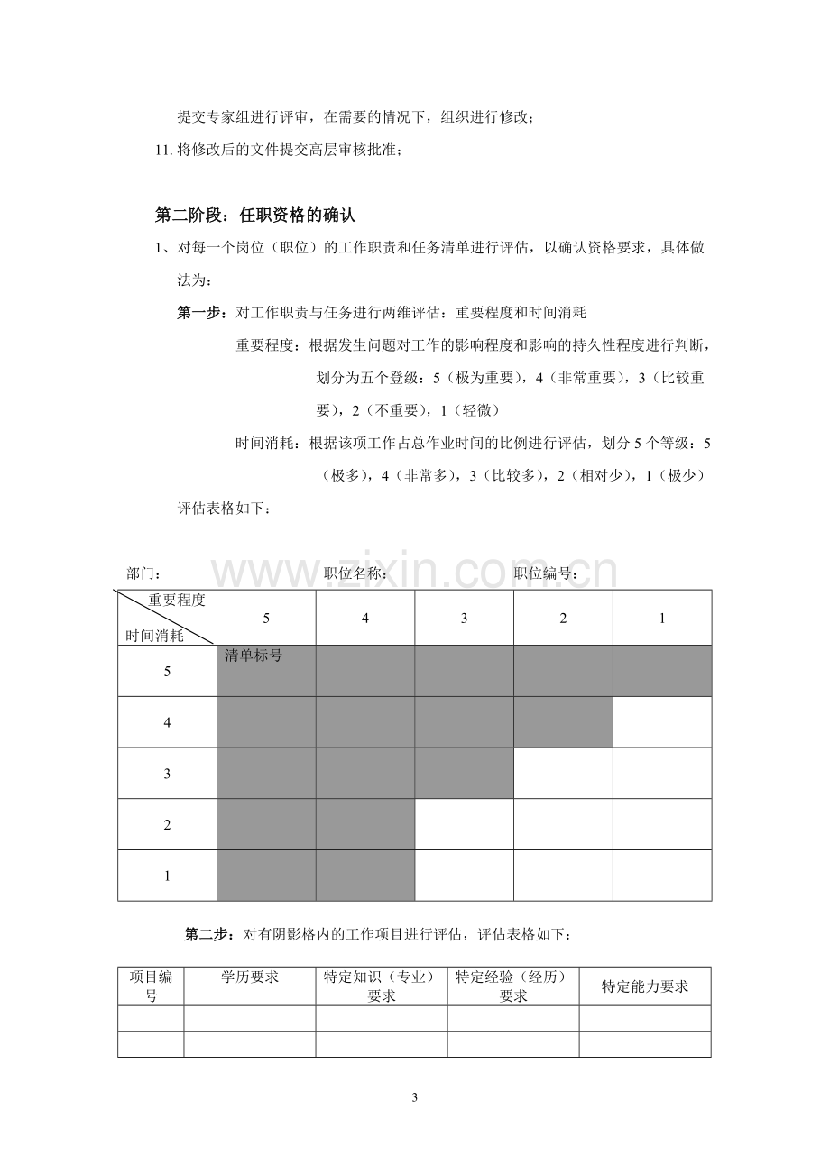 工作分析流程(DOC-12页).doc_第3页