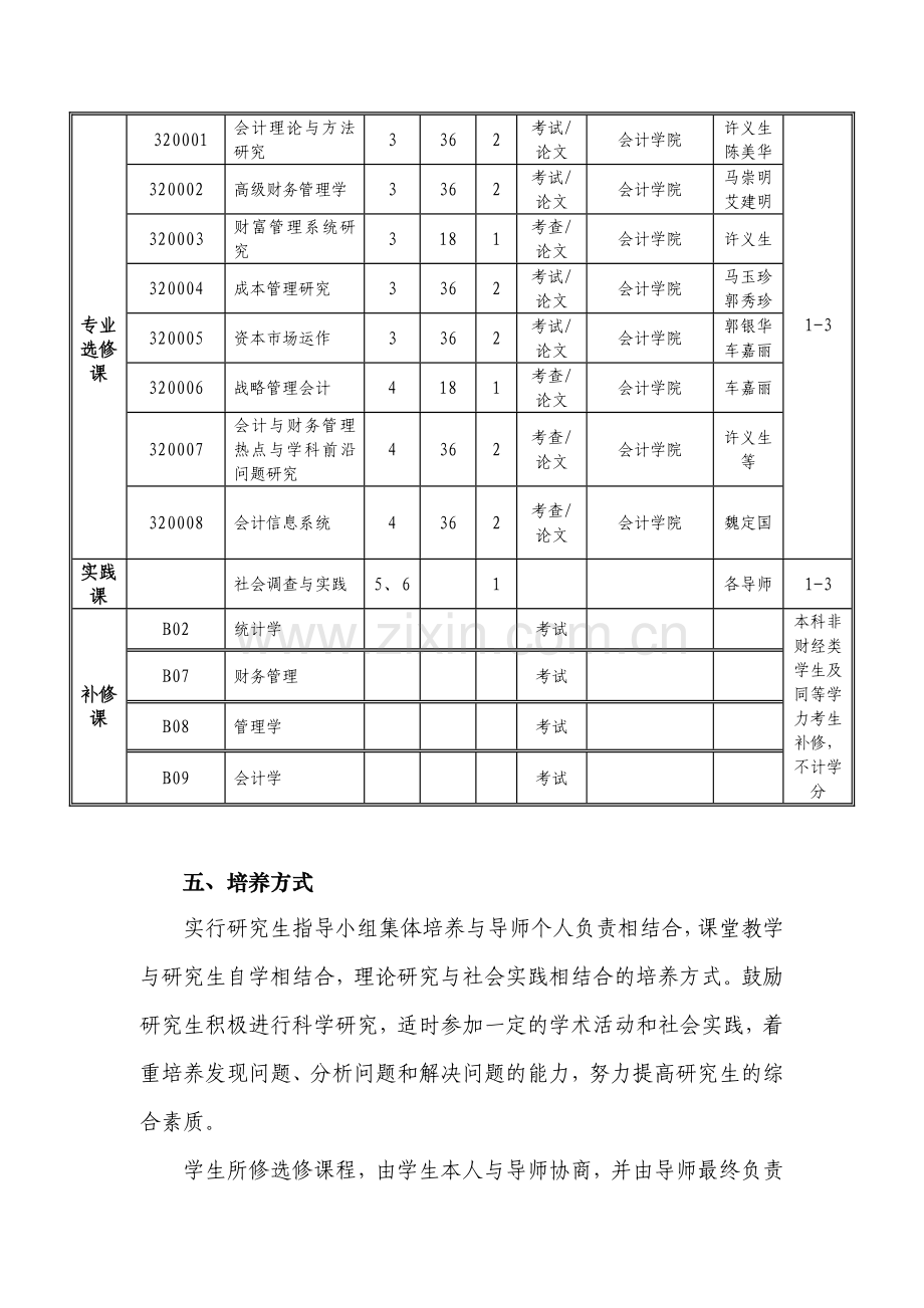 广东商学院企业管理专业(财务管理).doc_第3页