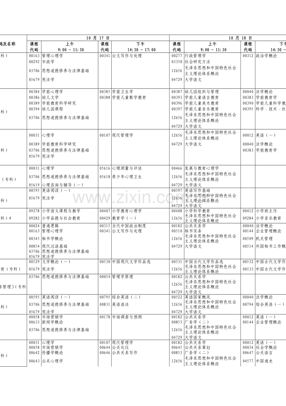 广东省10月份自考安排.doc_第3页