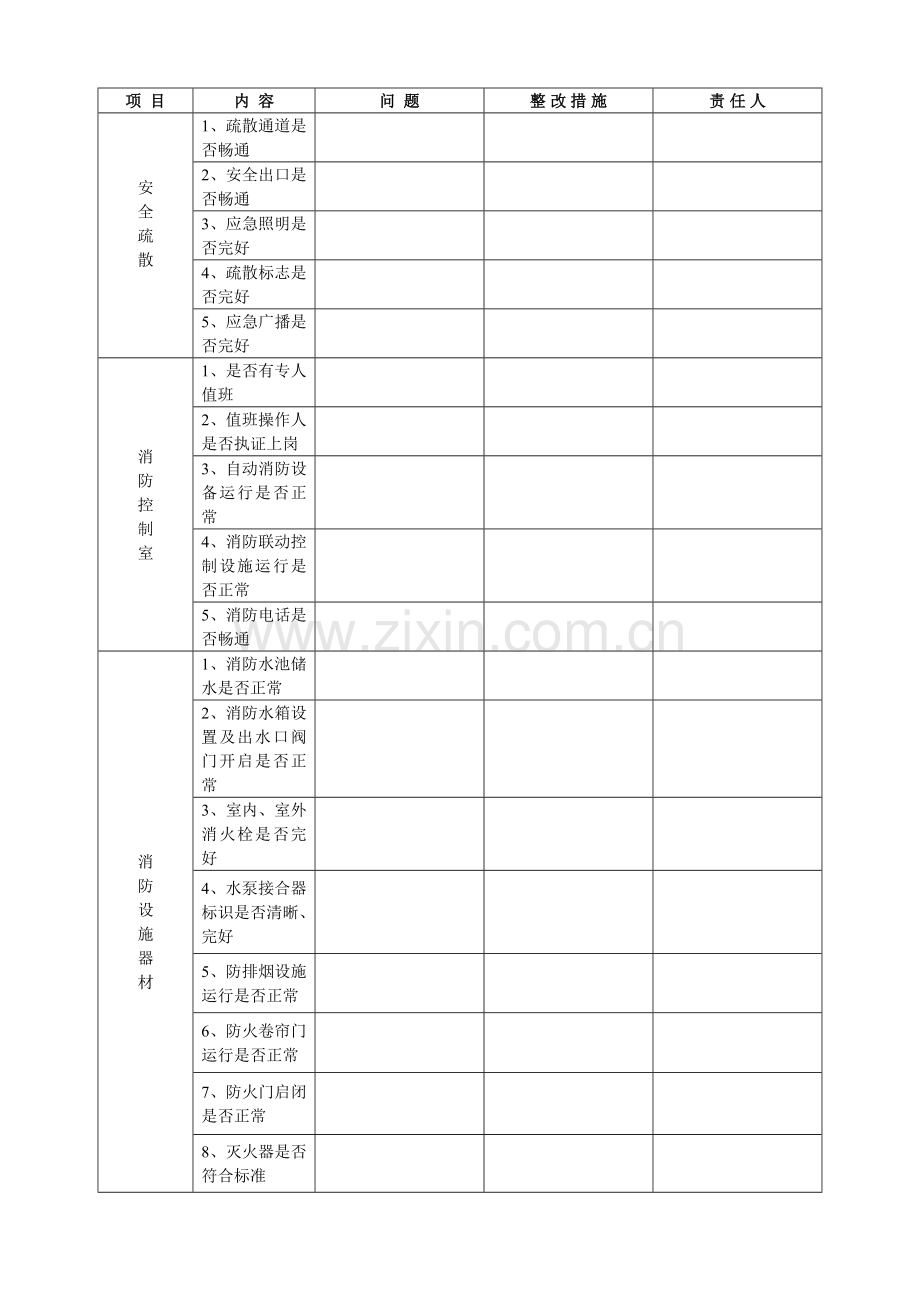 物业消防安全检查表.doc_第2页