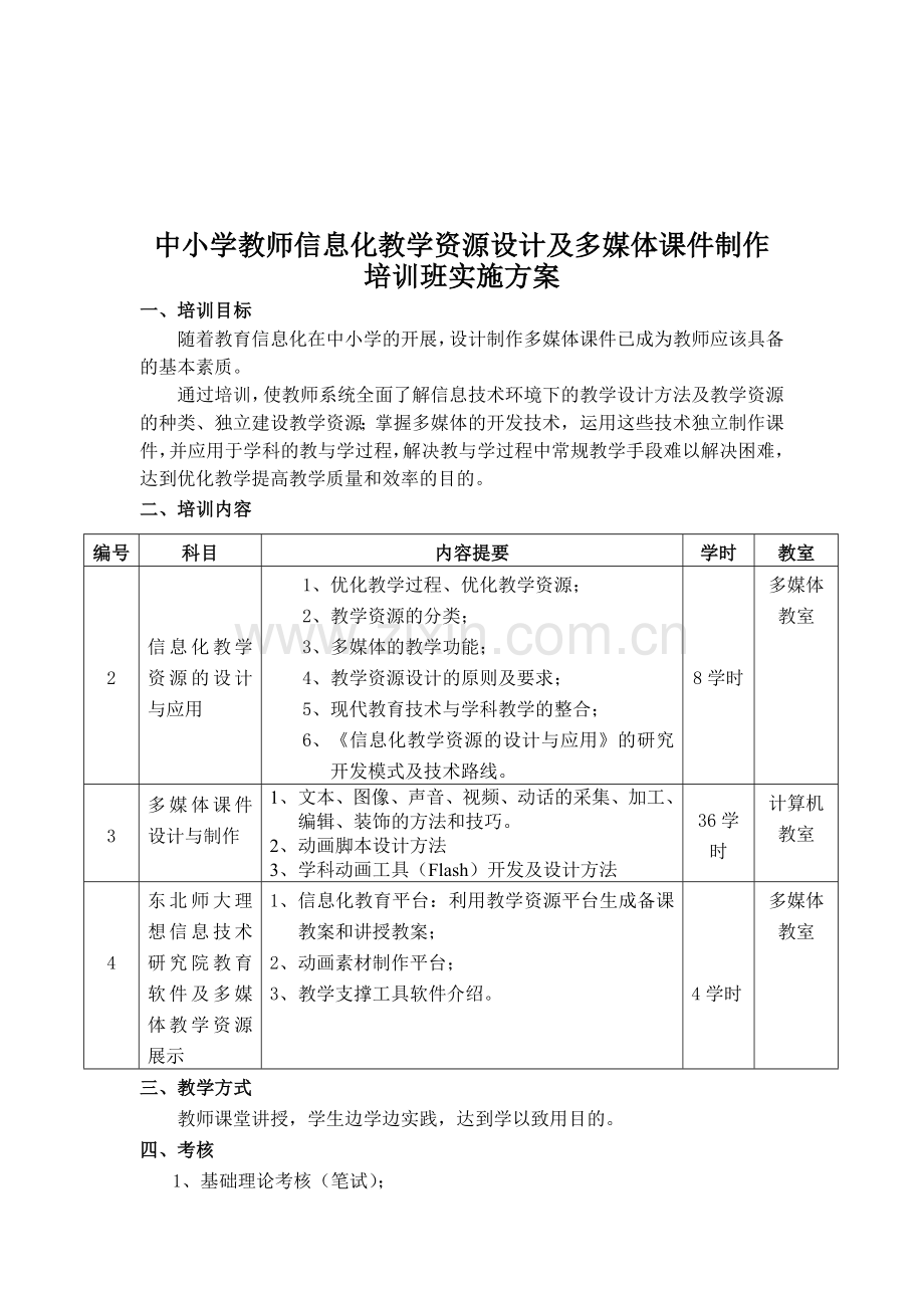 中小学学科教师信息化教育岗位资格认证培训方案.doc_第2页