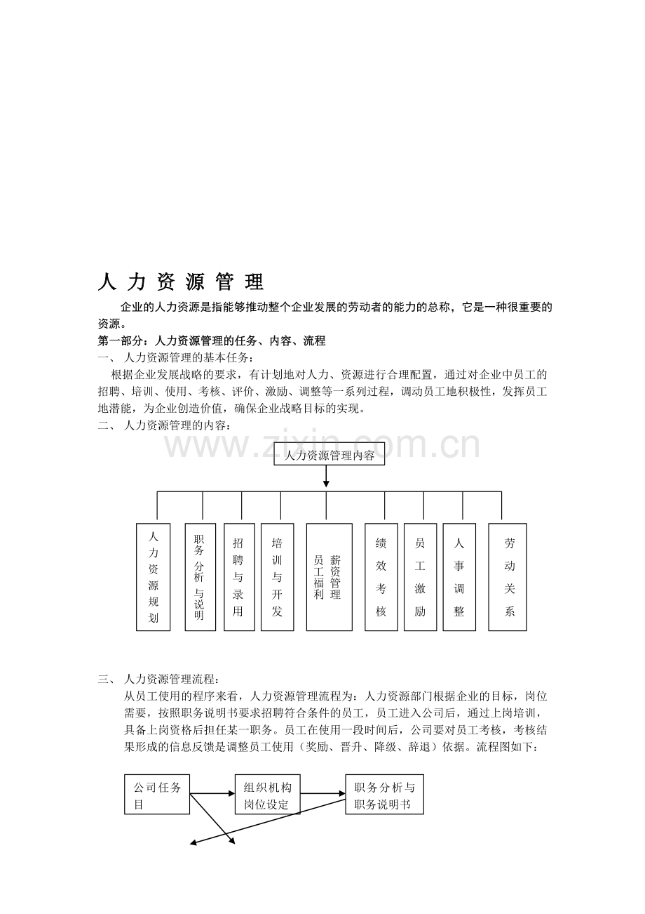 人力资源管理6大模块制度和表格大全.doc_第1页