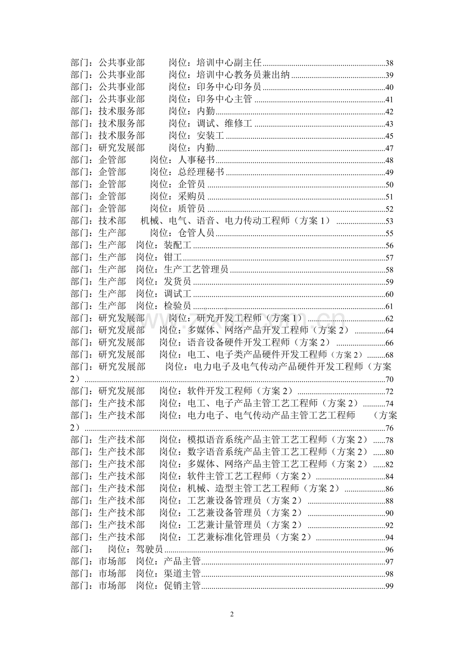 方圆公司绩效考核文件最终版..doc_第2页