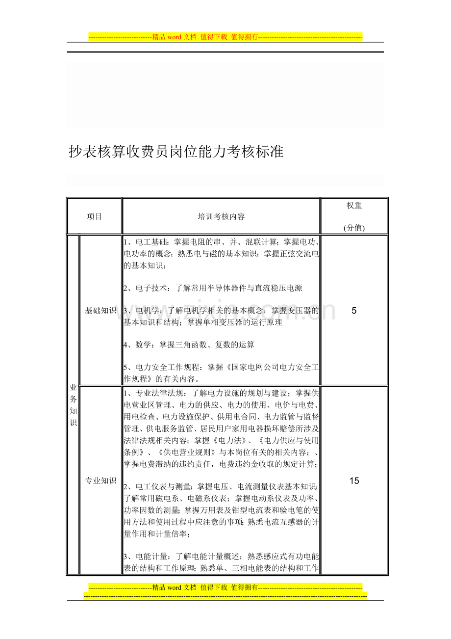 抄表收费核算员岗位培训考核标准..doc_第1页