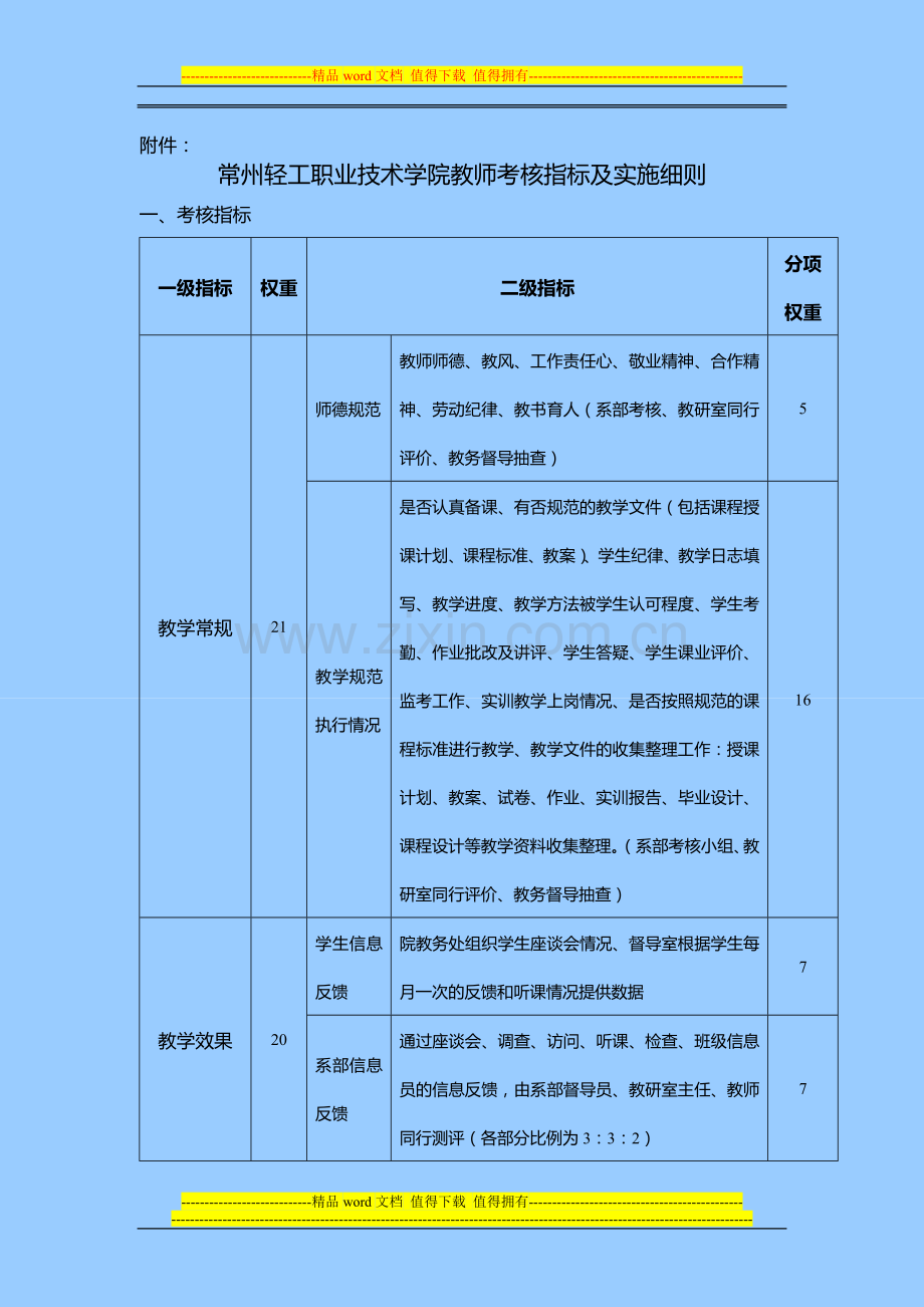 常州轻工职业技术学院教师考核办法..doc_第3页