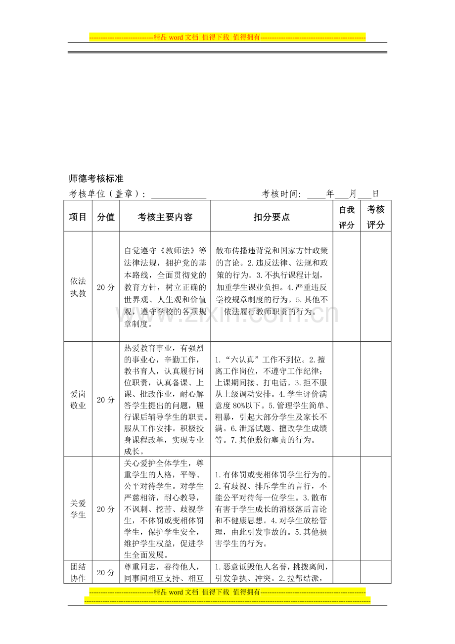 教师师德考核方案(试行)..doc_第3页