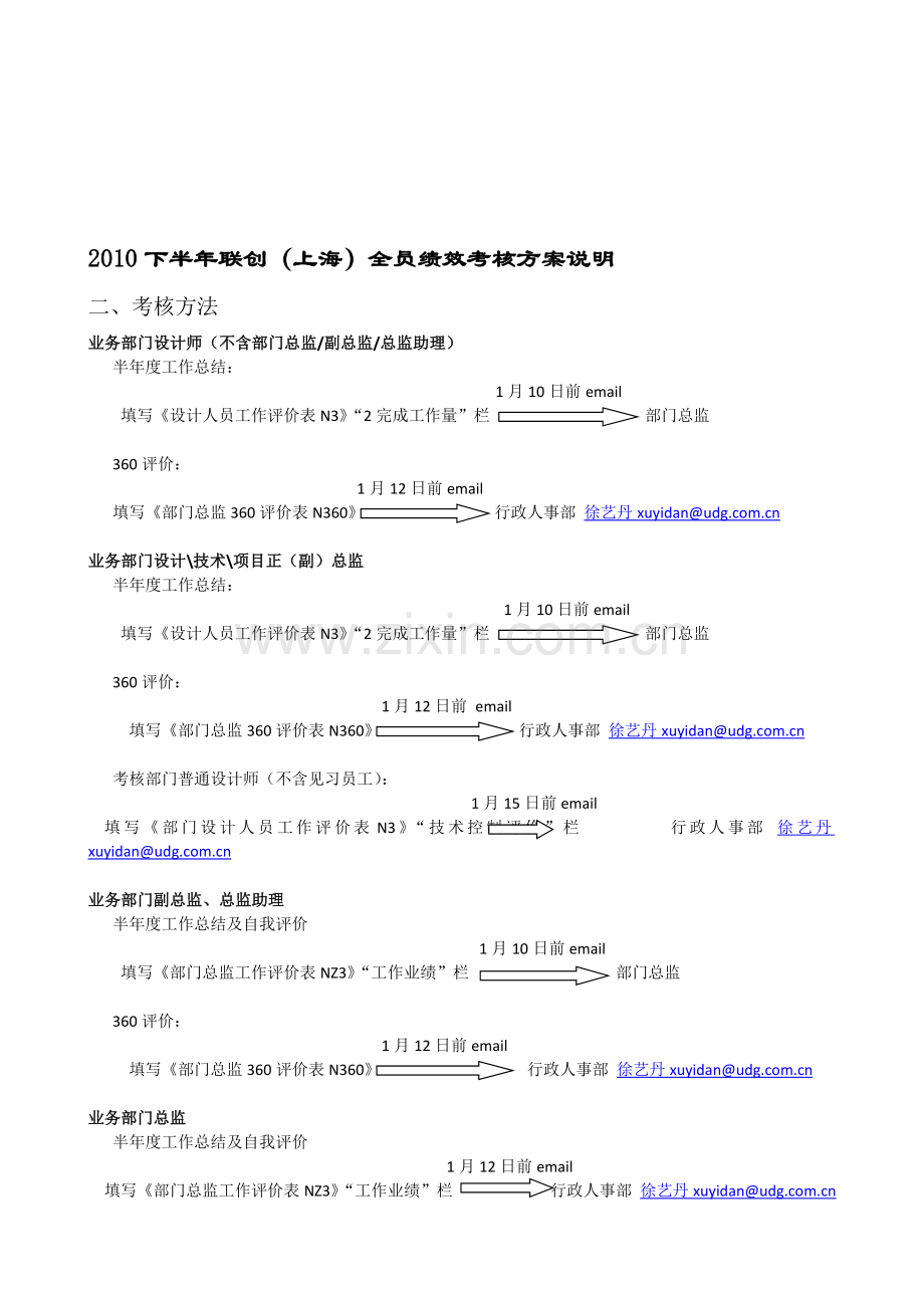 2010下半年绩效考核方法及流程说明.doc_第1页