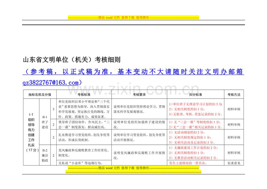 省级文明单位考核细则(参考稿)..doc_第1页