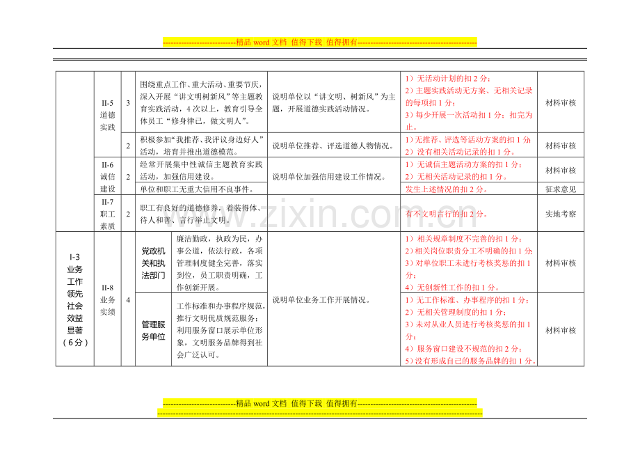 省级文明单位考核细则(参考稿)..doc_第3页