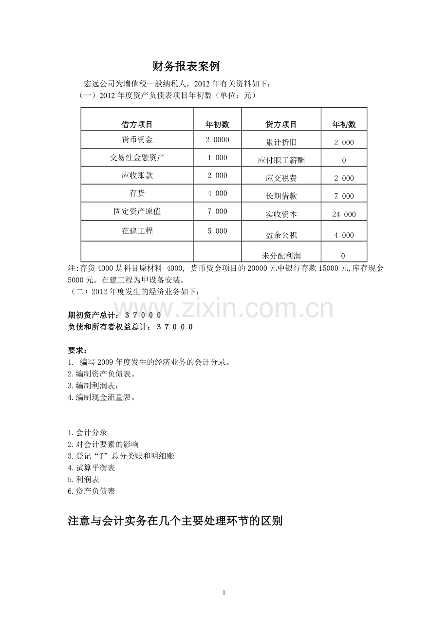 财务报表案例(2013答案)学.doc_第1页