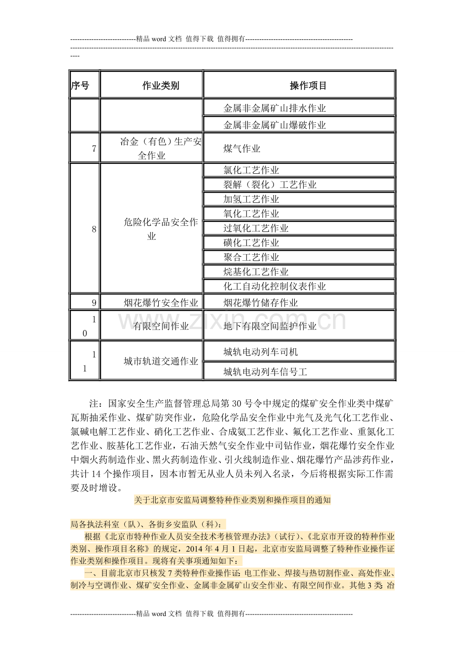 北京市特种作业人员安全技术考核管理办法(试行)附件..doc_第3页