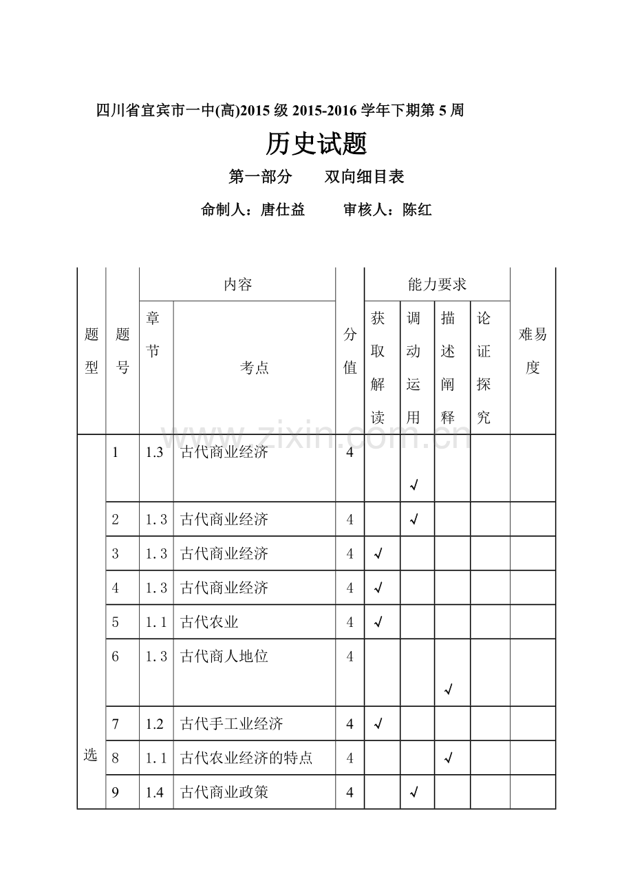 四川省宜宾市2015-2016学年高一历史下册第5周试题.doc_第1页