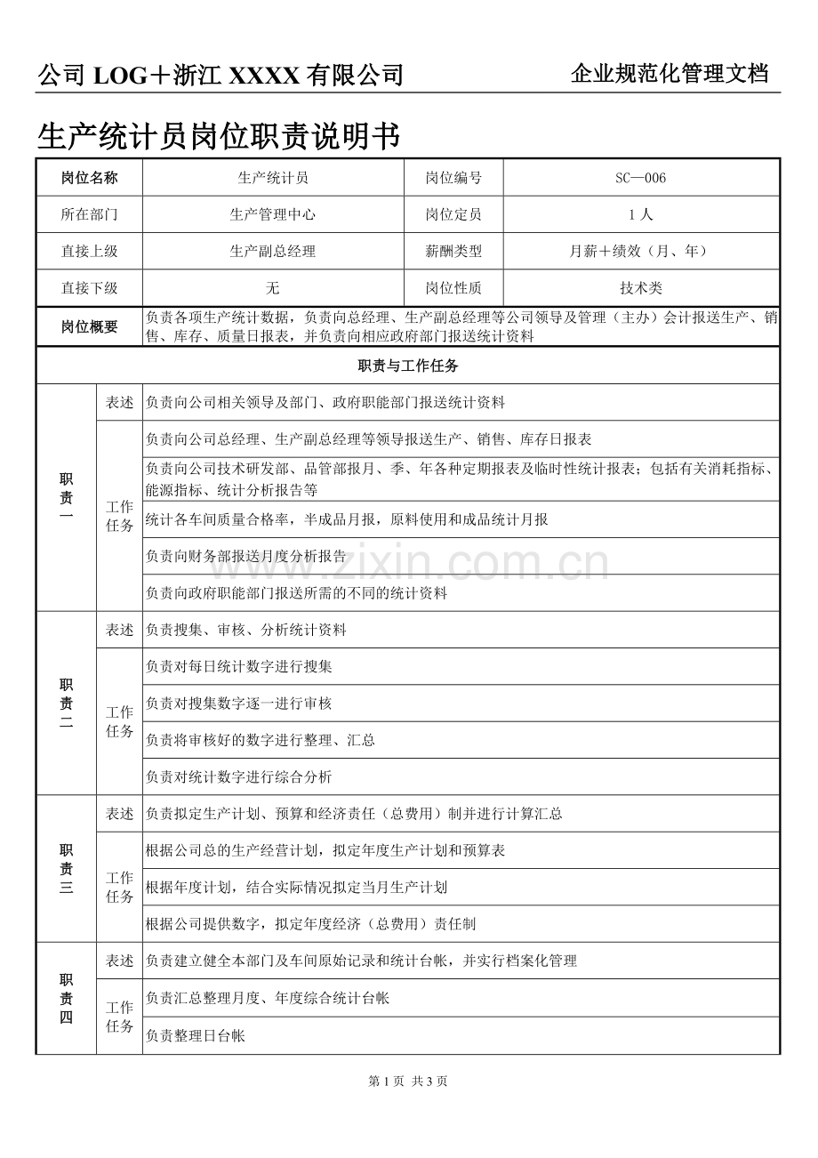 生产统计员岗位职责说明书-图文.doc_第1页