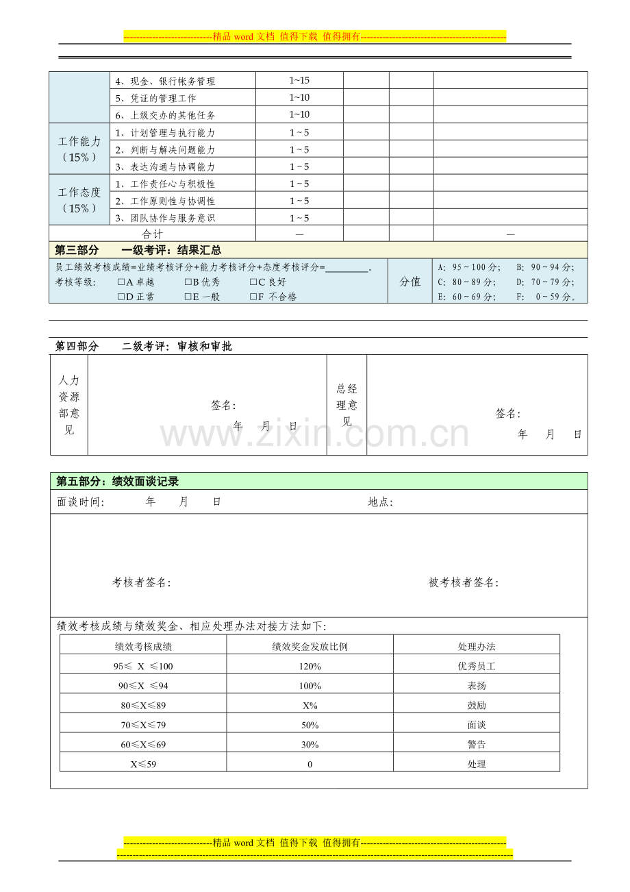 免费：财务部出纳绩效考核表..doc_第2页