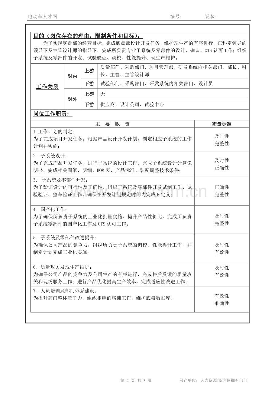 底盘设计工程师--岗位说明书.doc_第2页