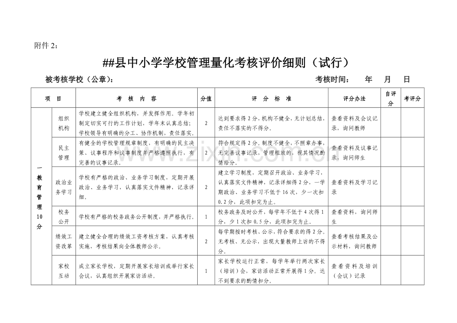 中小学学校管理量化考核评价细则-样板.doc_第2页