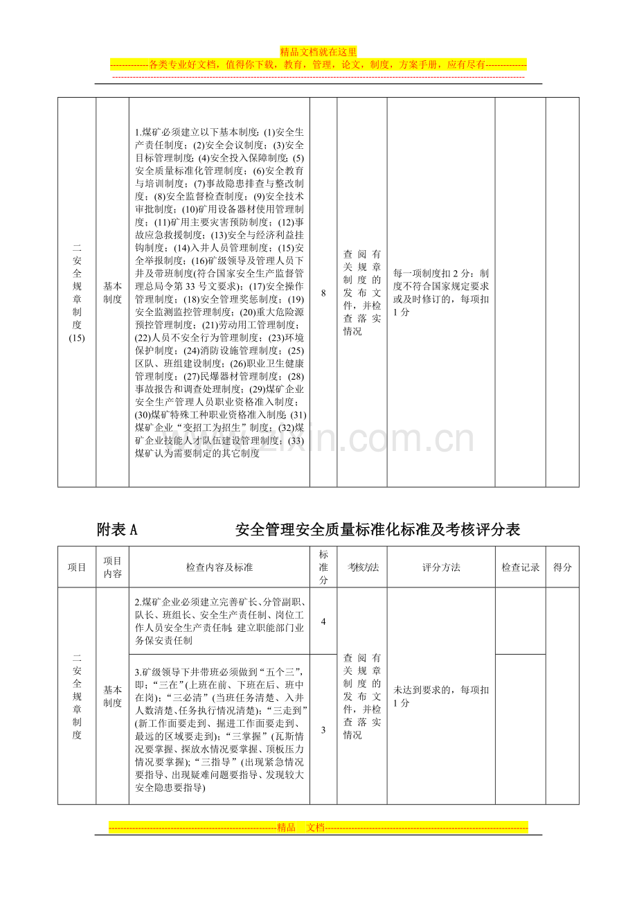 安全管理专业.doc_第2页