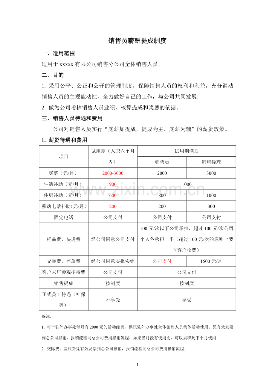 销售员薪酬提成制度.doc_第1页