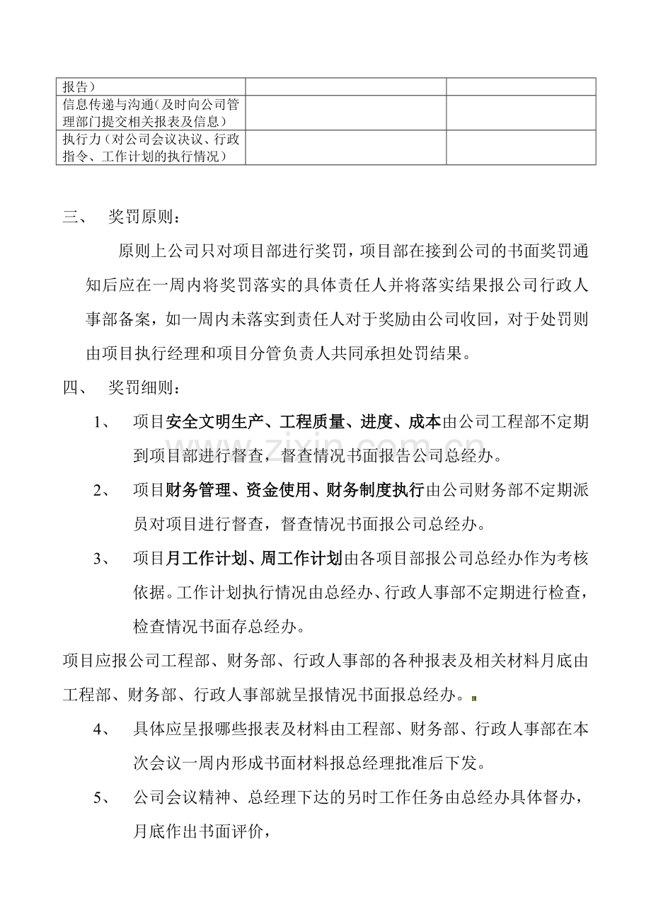 公司项目管理奖惩制度.doc_第2页