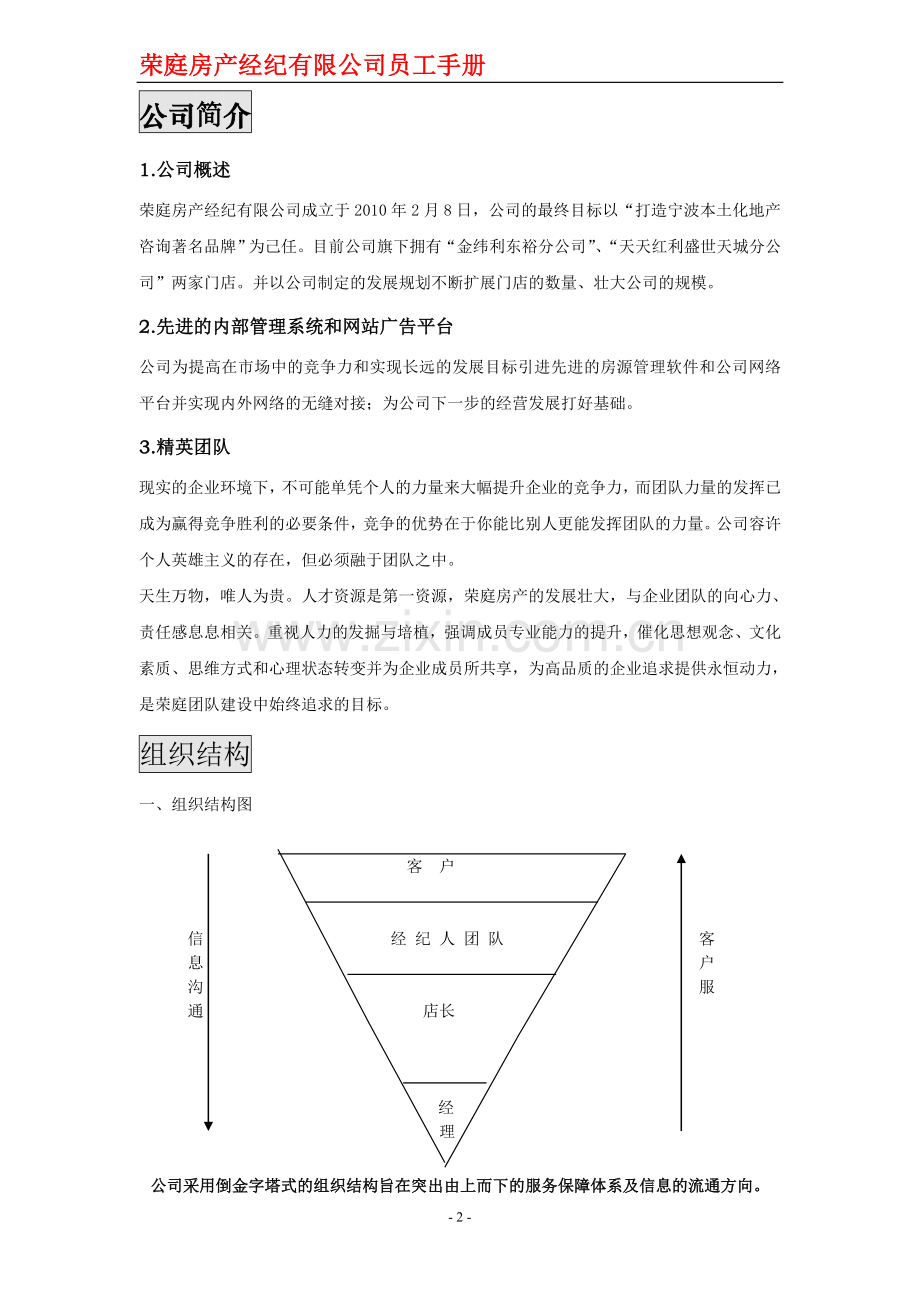 荣庭房地产经纪公司员工手册(1).doc_第2页