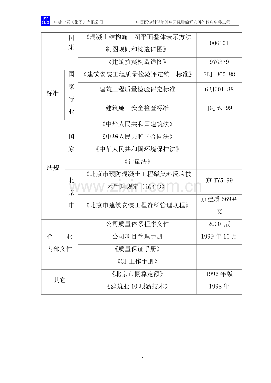 大施组方案完成.doc_第2页