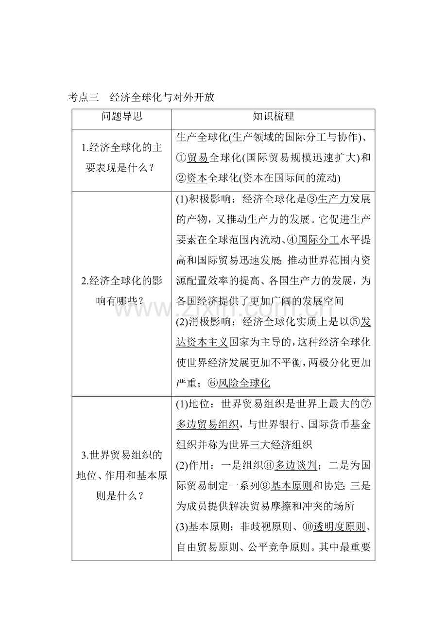 高三政治考点专题复习检测34.doc_第1页