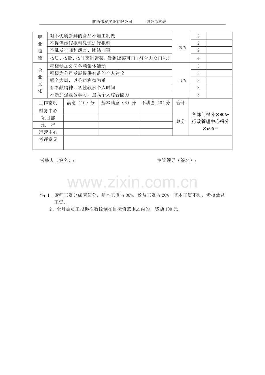 厨师、司机绩效考核表..doc_第3页