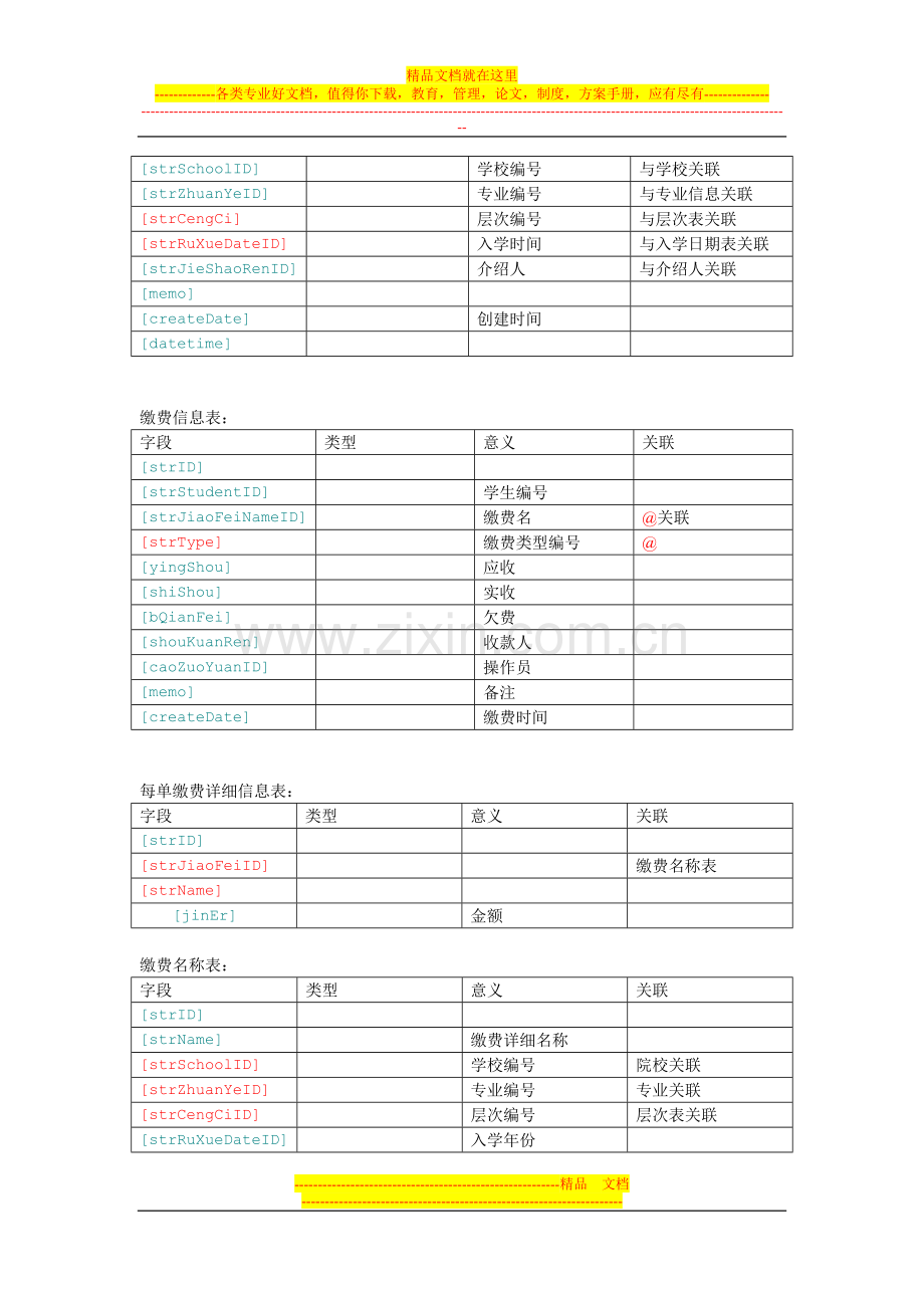 财务管理软件-数据库表的设计说明.doc_第3页