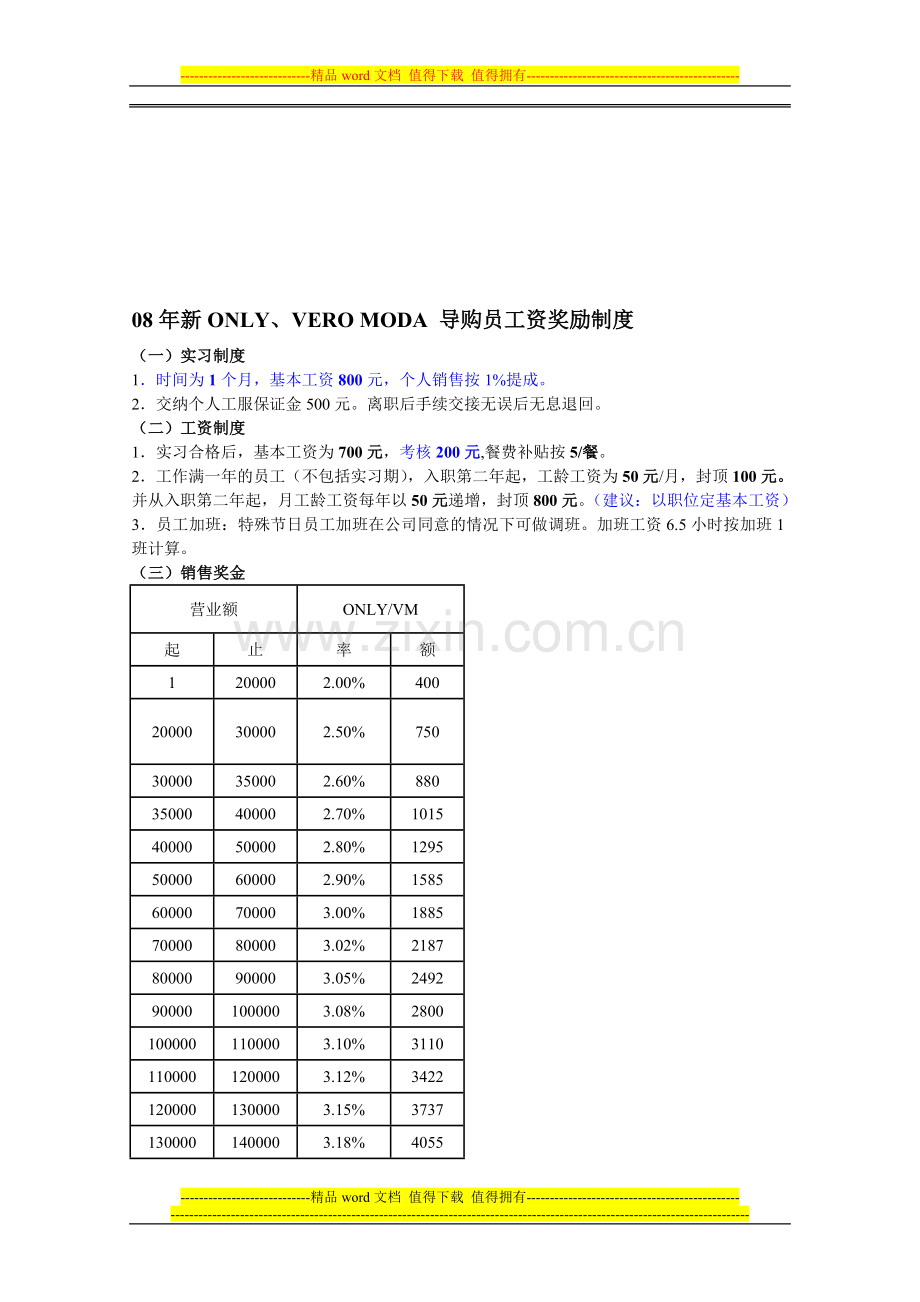 新-VERO-MODA-导购工资奖励制度.doc_第1页