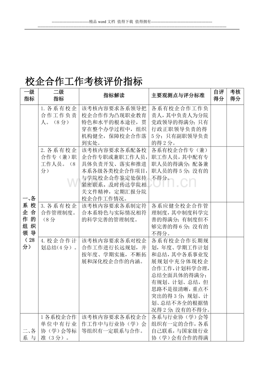 校企合作工作考核评价指标..doc_第1页